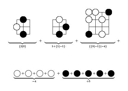 Sudoku Mania: Combinational Sudokus